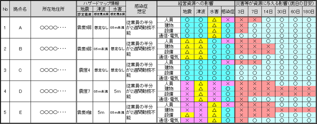 アウトプットイメージ